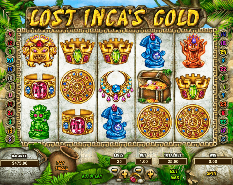 Inca Riches Slot Unearth the Mystique of Inca Gold: Riches from the Past